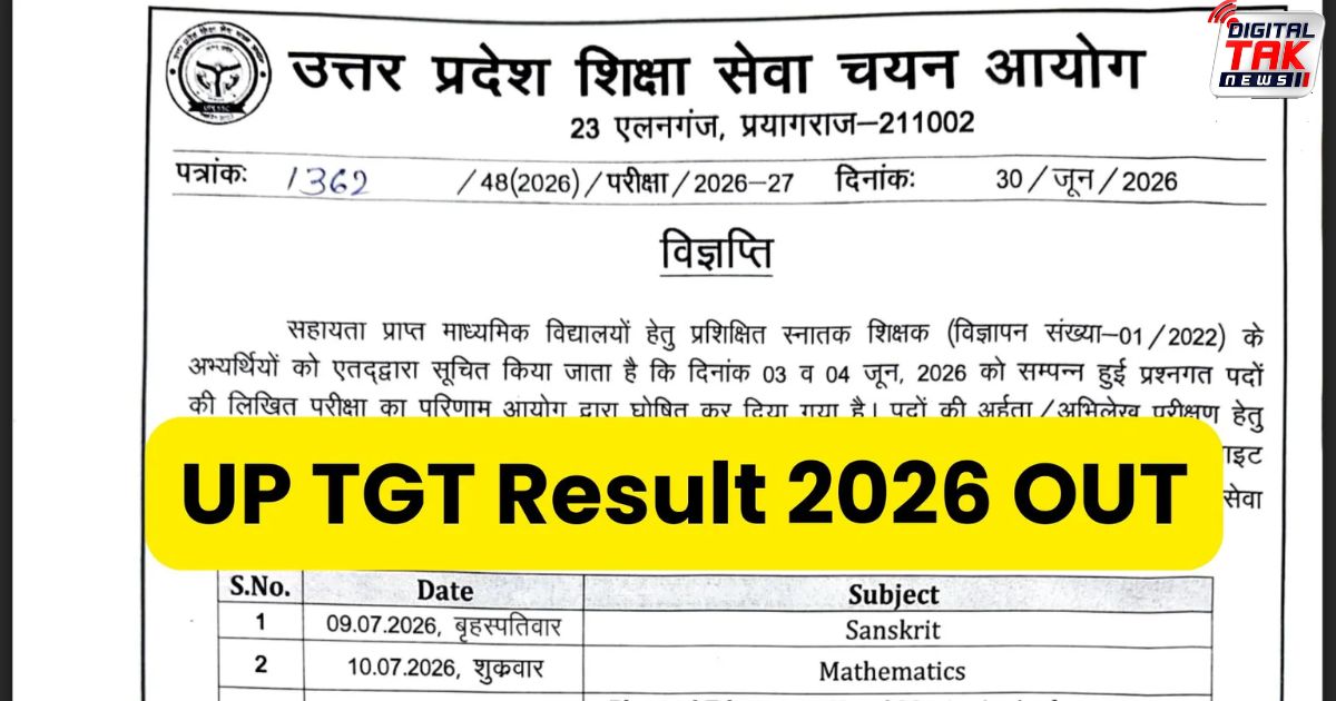 यूपी टीजीटी 2022 रिजल्ट जारी, 3,539 पदों पर भर्ती के लिए 9 जुलाई से होगा दस्तावेज सत्यापन